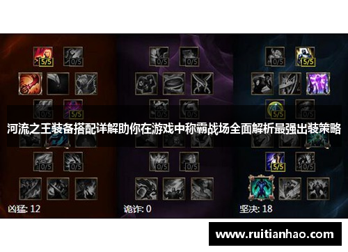 河流之王装备搭配详解助你在游戏中称霸战场全面解析最强出装策略