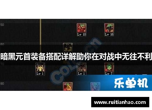 暗黑元首装备搭配详解助你在对战中无往不利